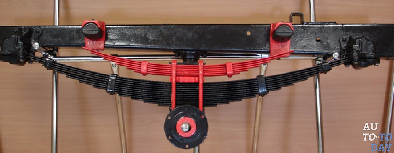 Усиление рессор