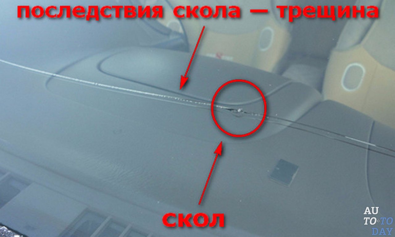 Сколы и трещины Сколы и трещины