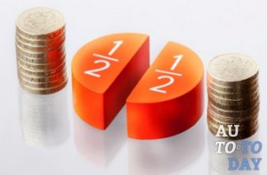 Раздел имущества