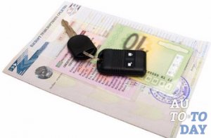 Документы для оформления сделки