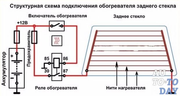 Схема обогрева заднего стекла 747