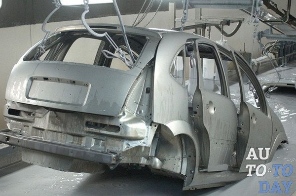 Виды цинкования авто