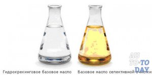 Гидрокрекинг Гидрокрекинг