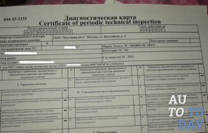 Диагностическая карта Диагностическая карта