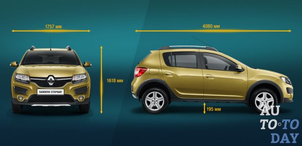 данные развал-схождение renault stepway данные развал-схождение renault stepway