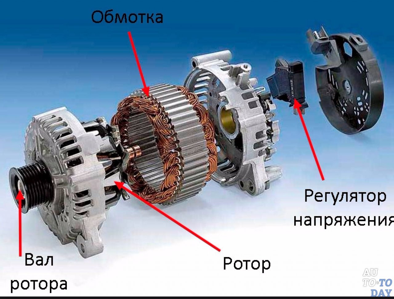 Генератор грузовика