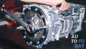 Разборка Разборка