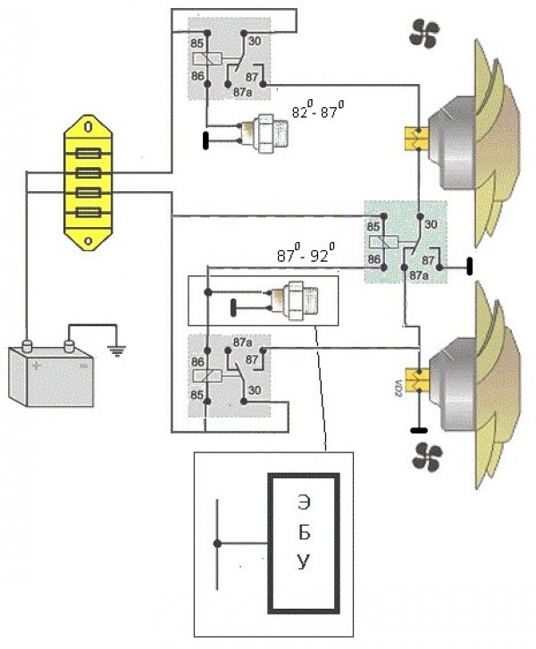 Установка вентиляторов охлаждения двигателя на ВАЗ-2121 «Нива»