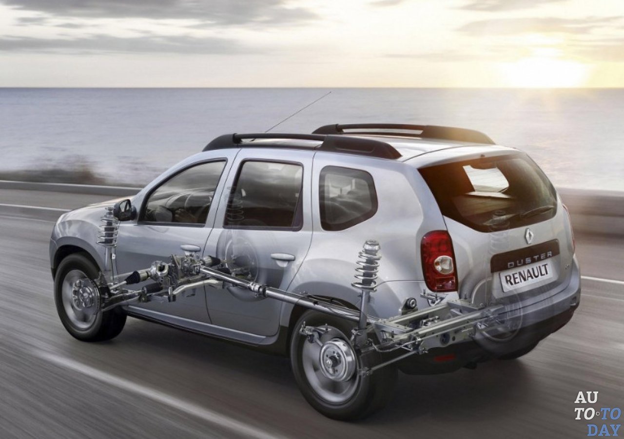 Renault Duster Renault Duster
