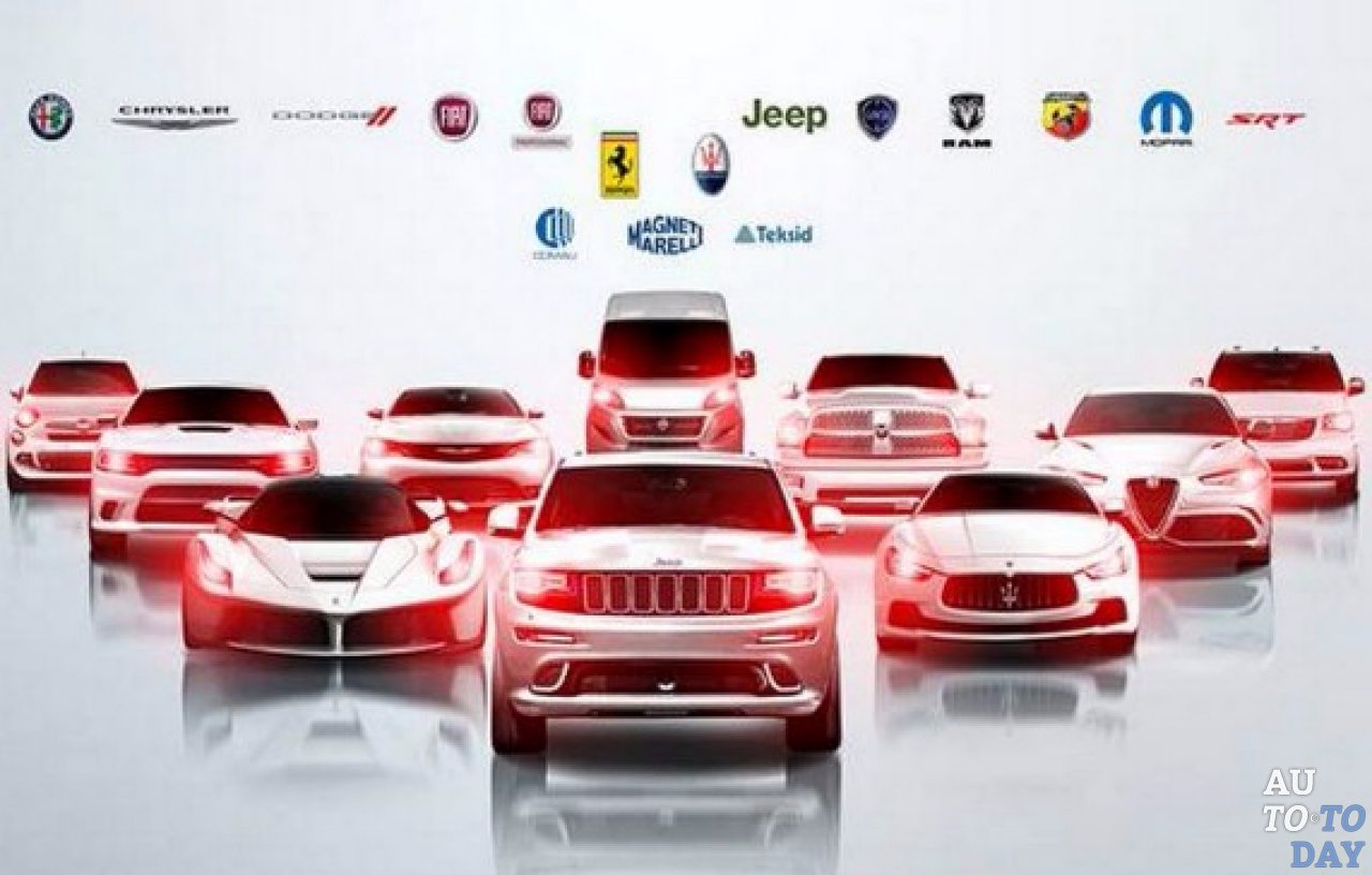 Fiat Chrysler Automobiles