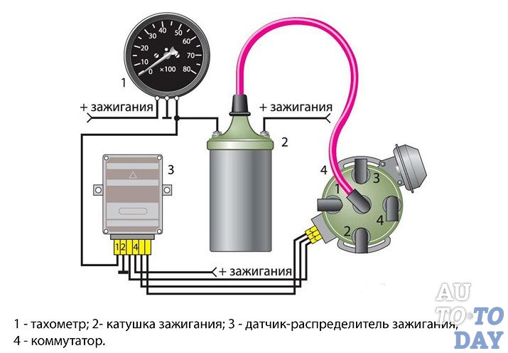 Схема подключения тахометра газель