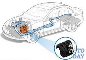 Впускной коллектор