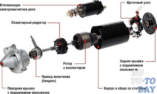 Схема Схема