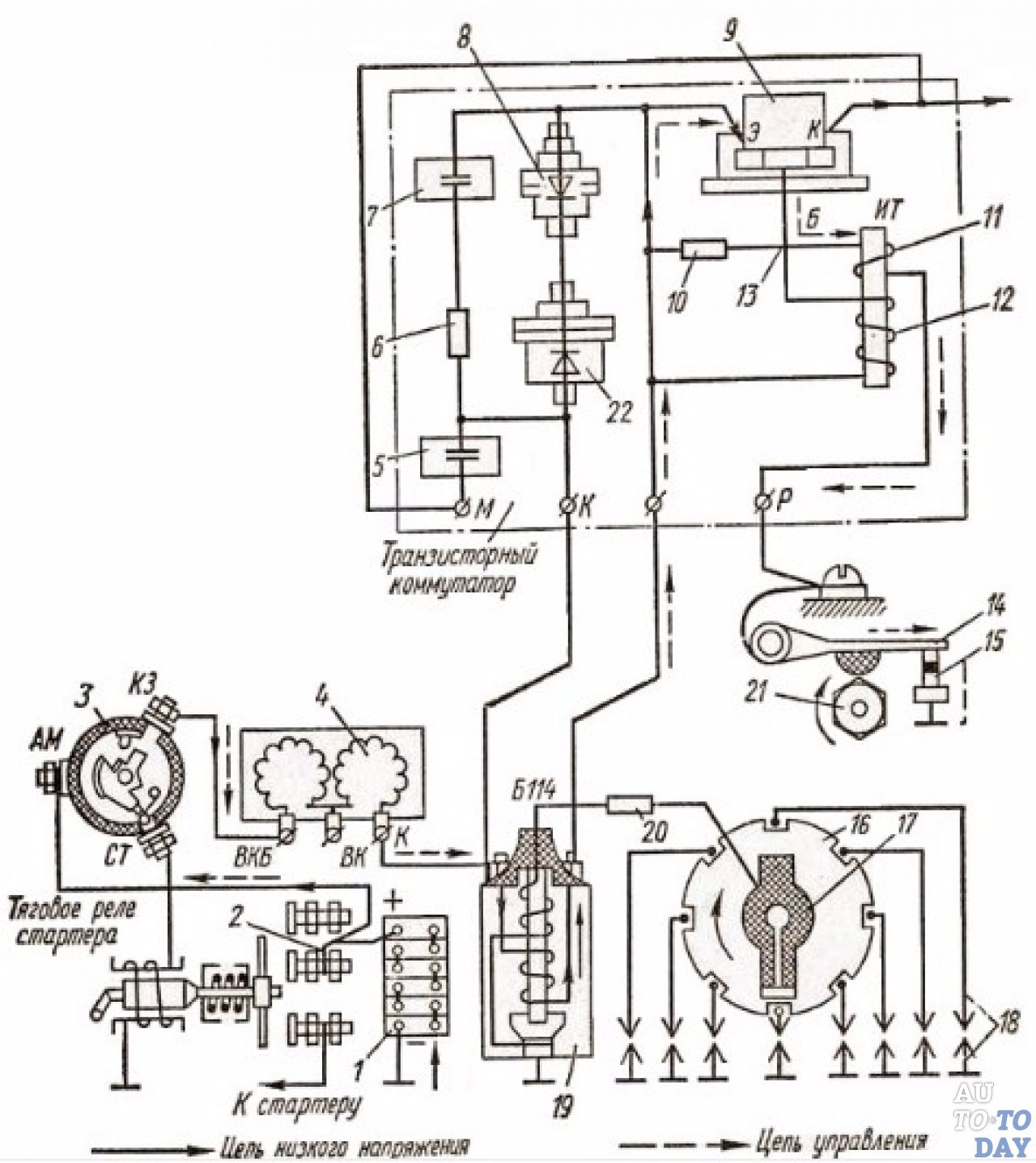 Схема контактно транзисторного зажигания в автомобиле