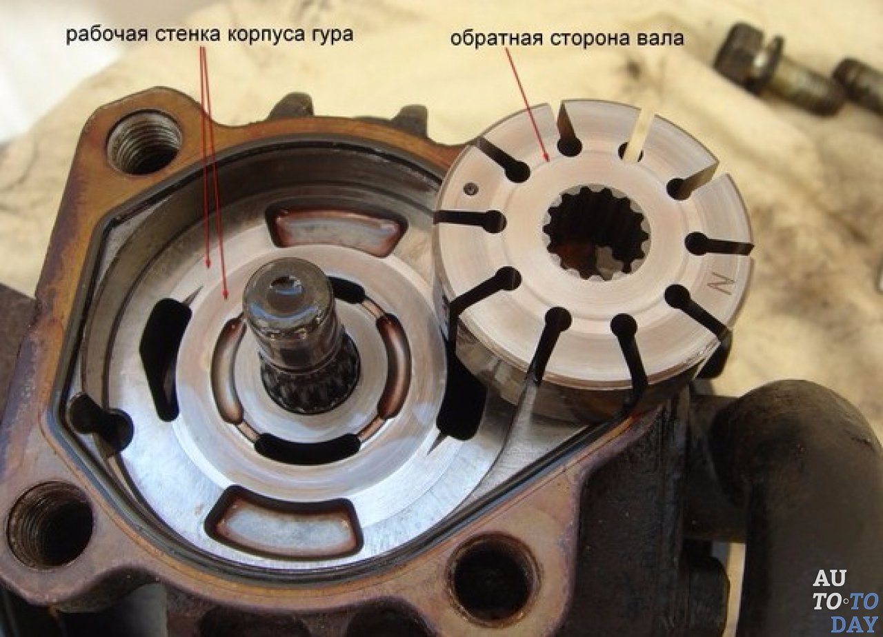 Определение неисправностей