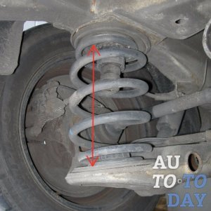 Место установки пневмобаллонов Место установки пневмобаллонов