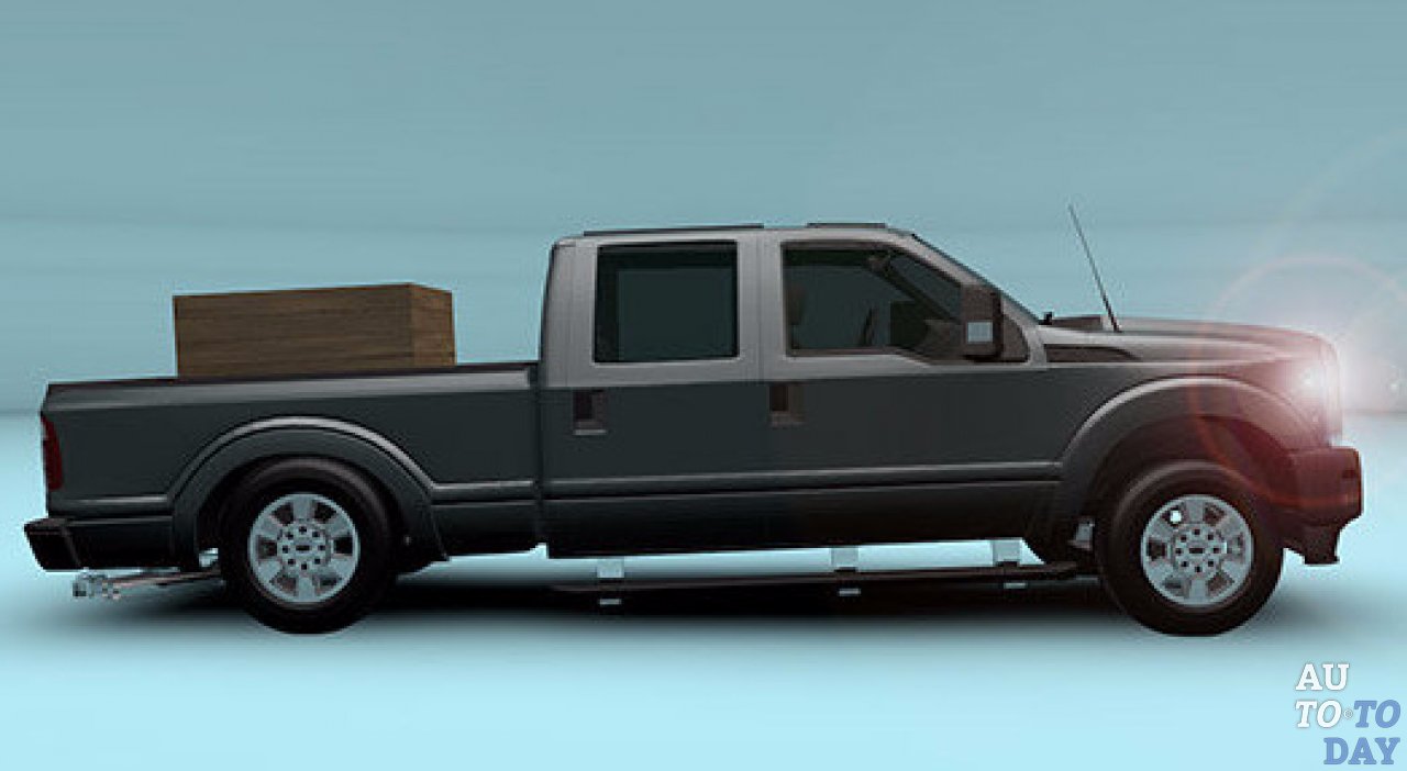 Загруженность авто Загруженность авто