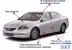 Вин-код на авто Вин-код на авто