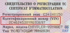 Идентификационный номер Идентификационный номер