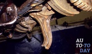 Гидроудар Гидроудар