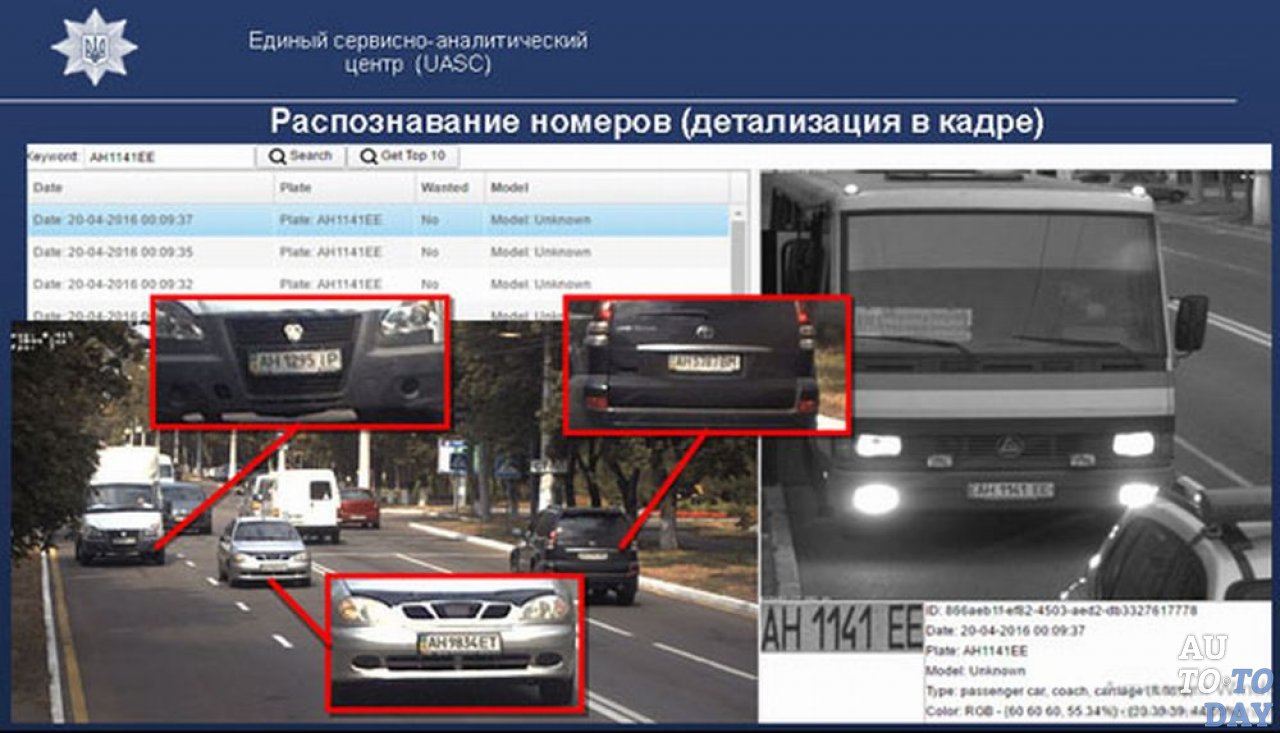 Распознавание цифр на изображении