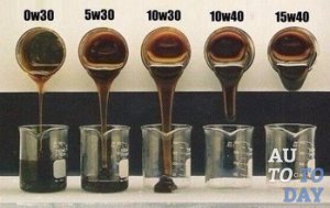 Классификация масел