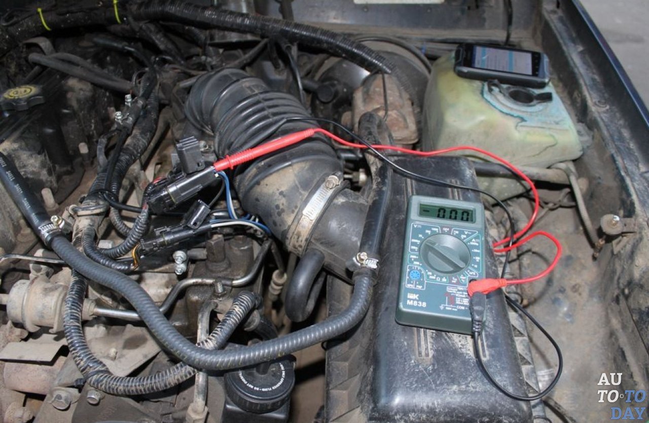 Проверка ДПДЗ Проверка ДПДЗ