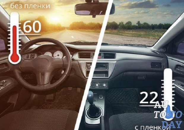 Стекло с пленкой и без Стекло с пленкой и без