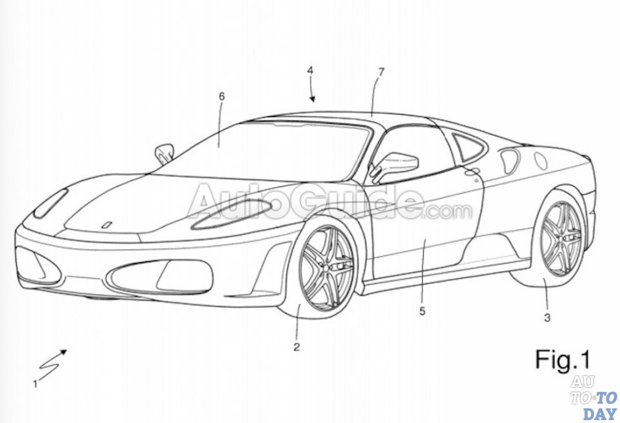 ÐšÐ¾Ð¼Ð¿Ð°Ð½Ð¸Ñ  Ferrari Ð·Ð°Ð¿Ð°Ñ‚ÐµÐ½Ñ‚Ð¾Ð²Ð°Ð»Ð° Ð½Ð°Ð¸Ð¼ÐµÐ½Ð¾Ð²Ð°Ð½Ð¸Ðµ Targa