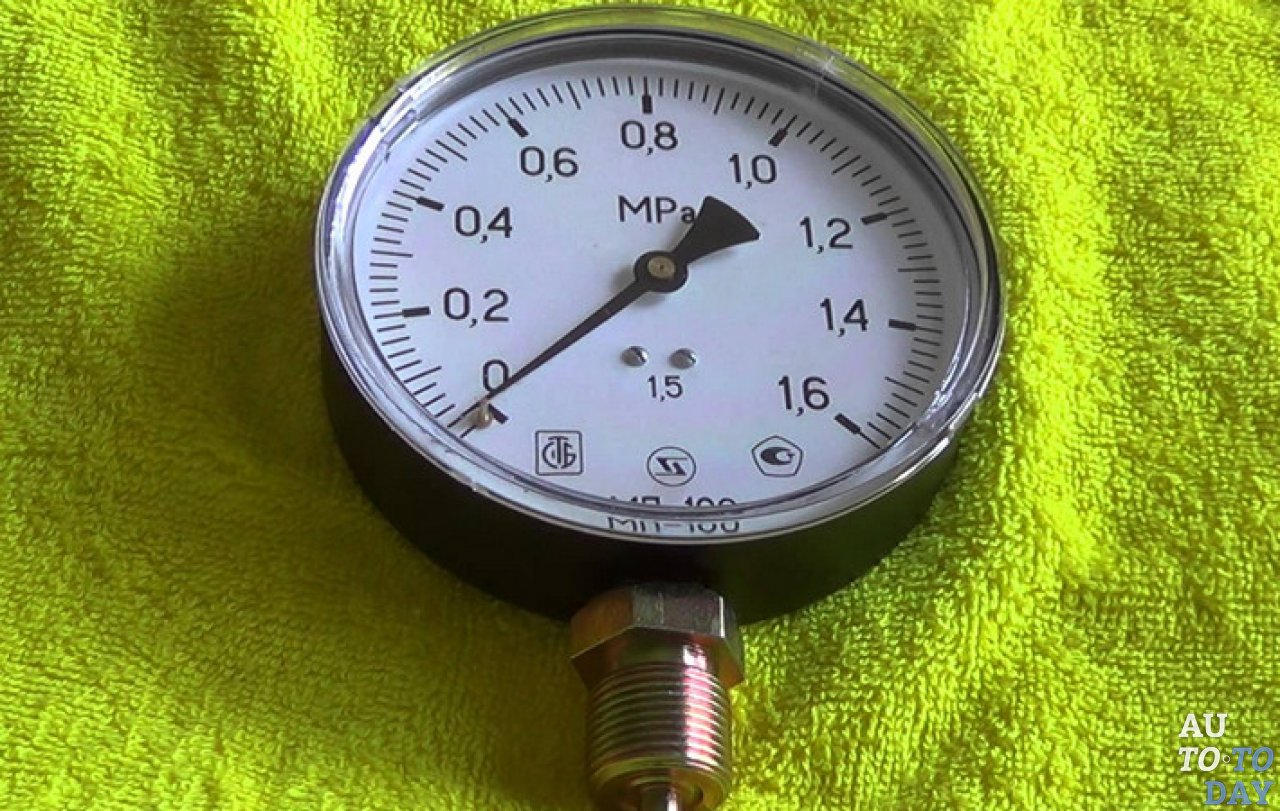 Манометры для измерения давления газа