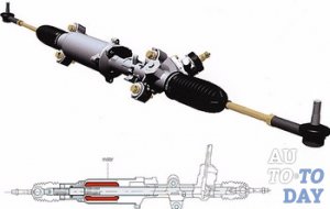 Рулевая рейка