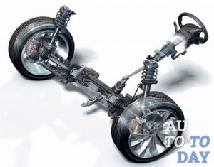 Рулевая рейка