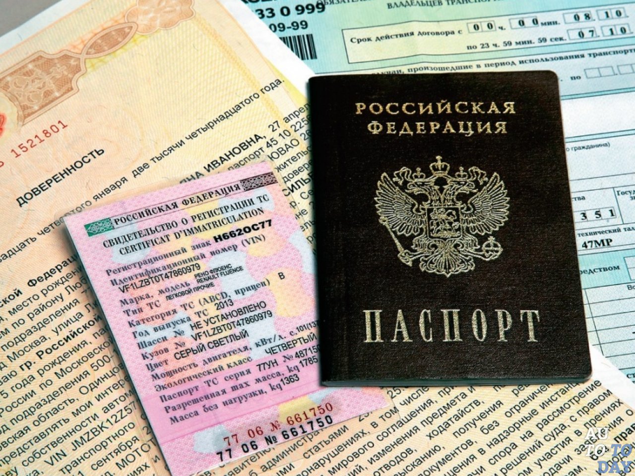 Проверка штрафов по серии и номеру паспорта