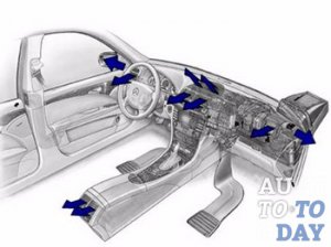 Кондиционер Кондиционер