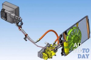 Кондиционер Кондиционер