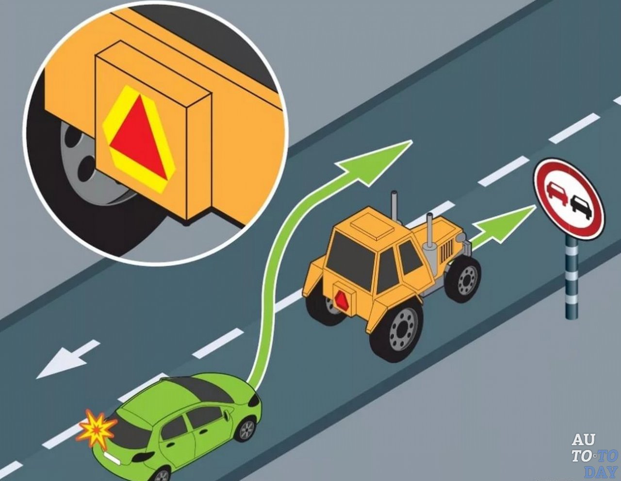 Обгон тихоходного транспортного средства