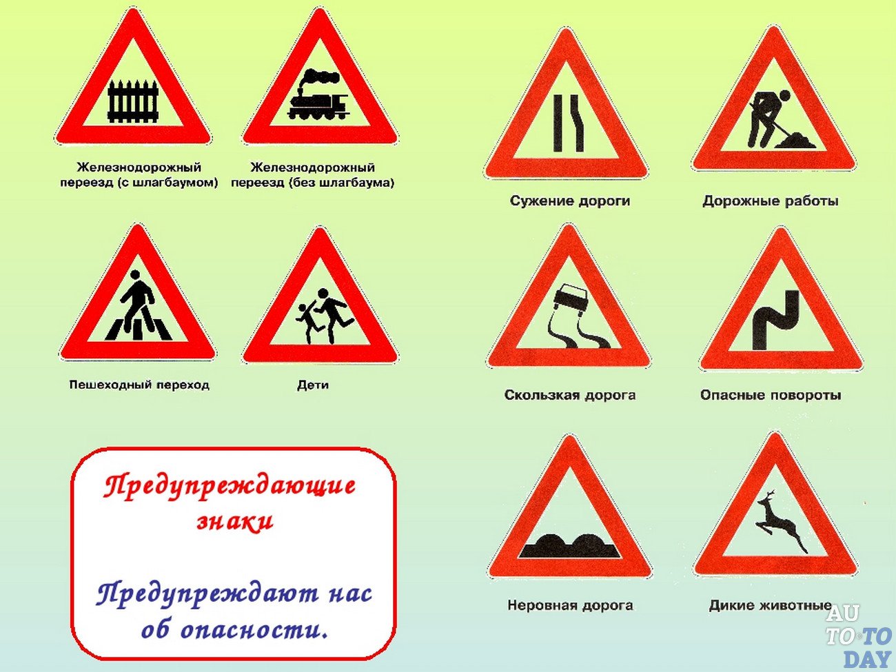 Какой знак предупреждает об опасности на дороге. Дорожные знаки. Предупреждающие знаки. Дорожники знаки. Опасные дорожные знаки.