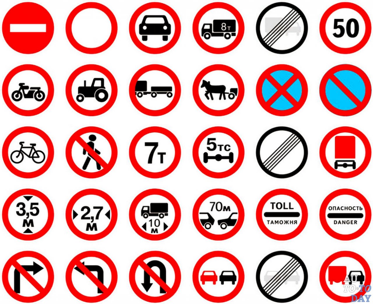 Знаки дорожного движения с пояснениями и картинками для водителей грузовиков