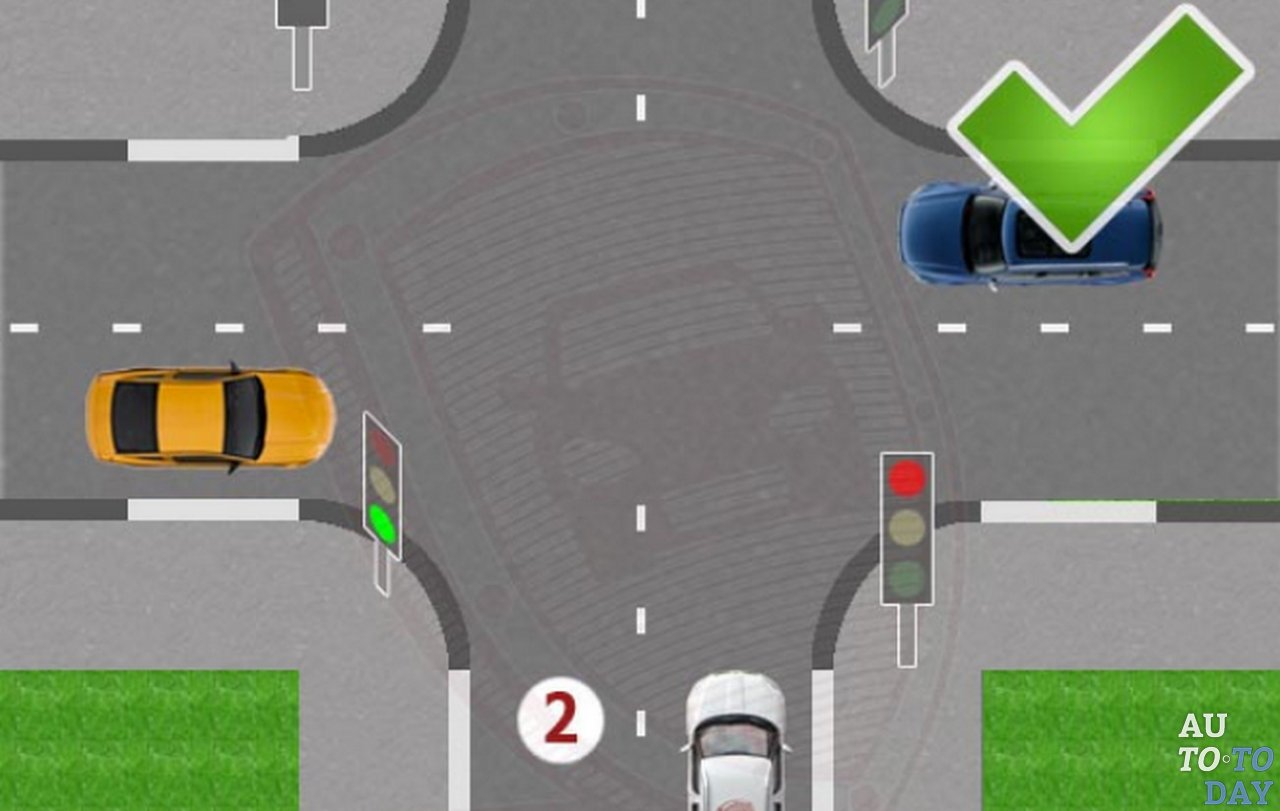 Перекрёсток без стоп-линии