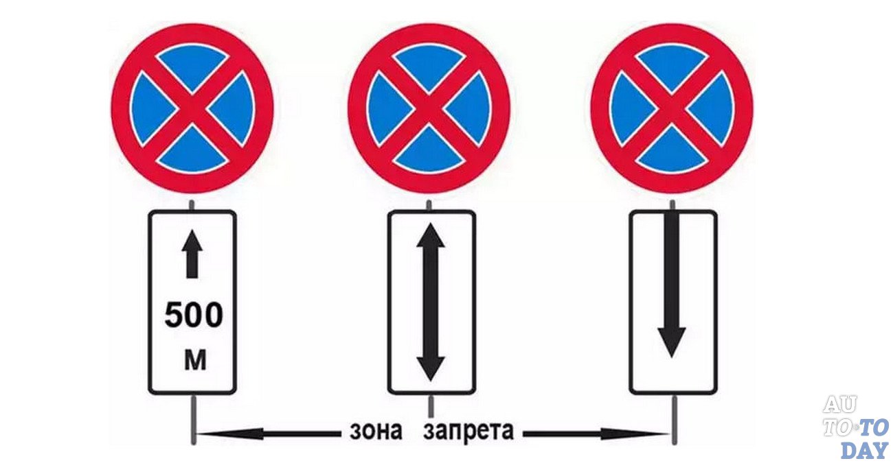 Нарушение стоянки автомобиля штраф