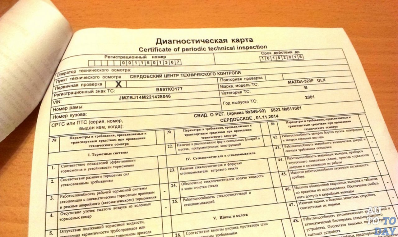 Диагностическая карта