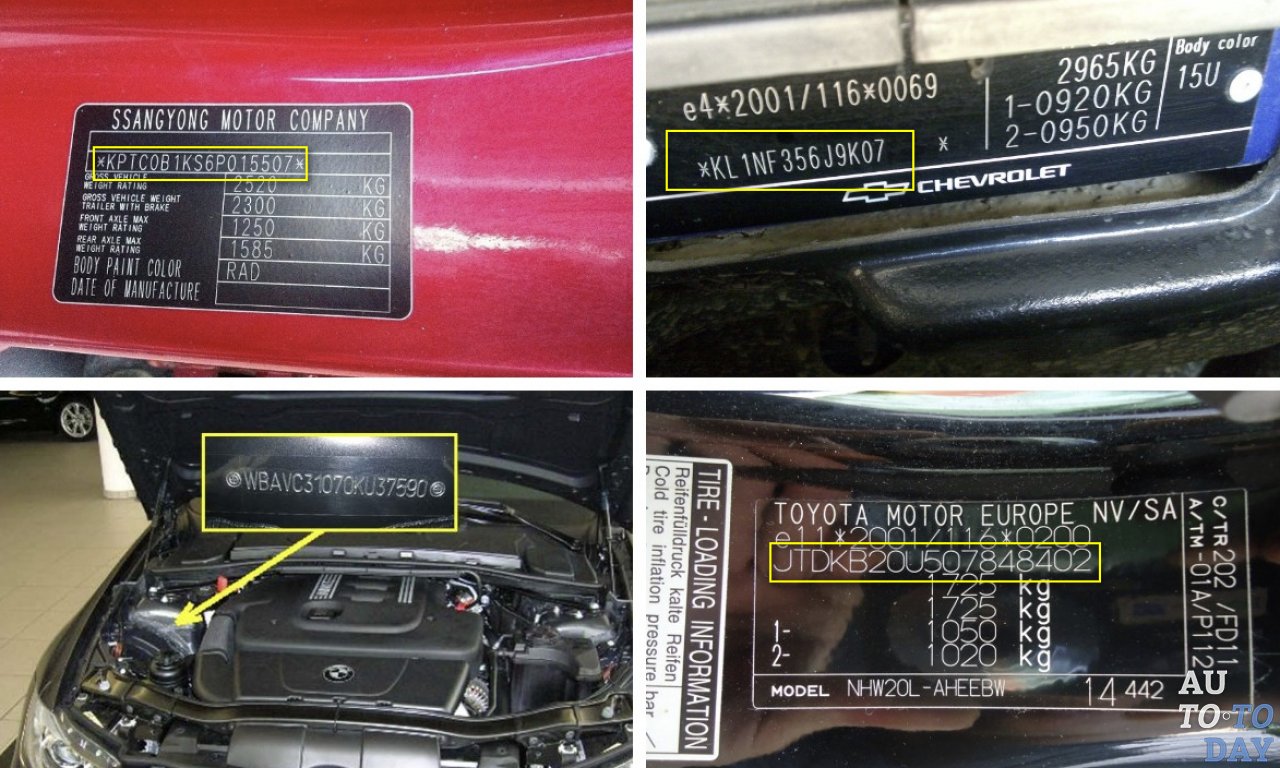 Возможные места указания VIN-кода Возможные места указания VIN-кода