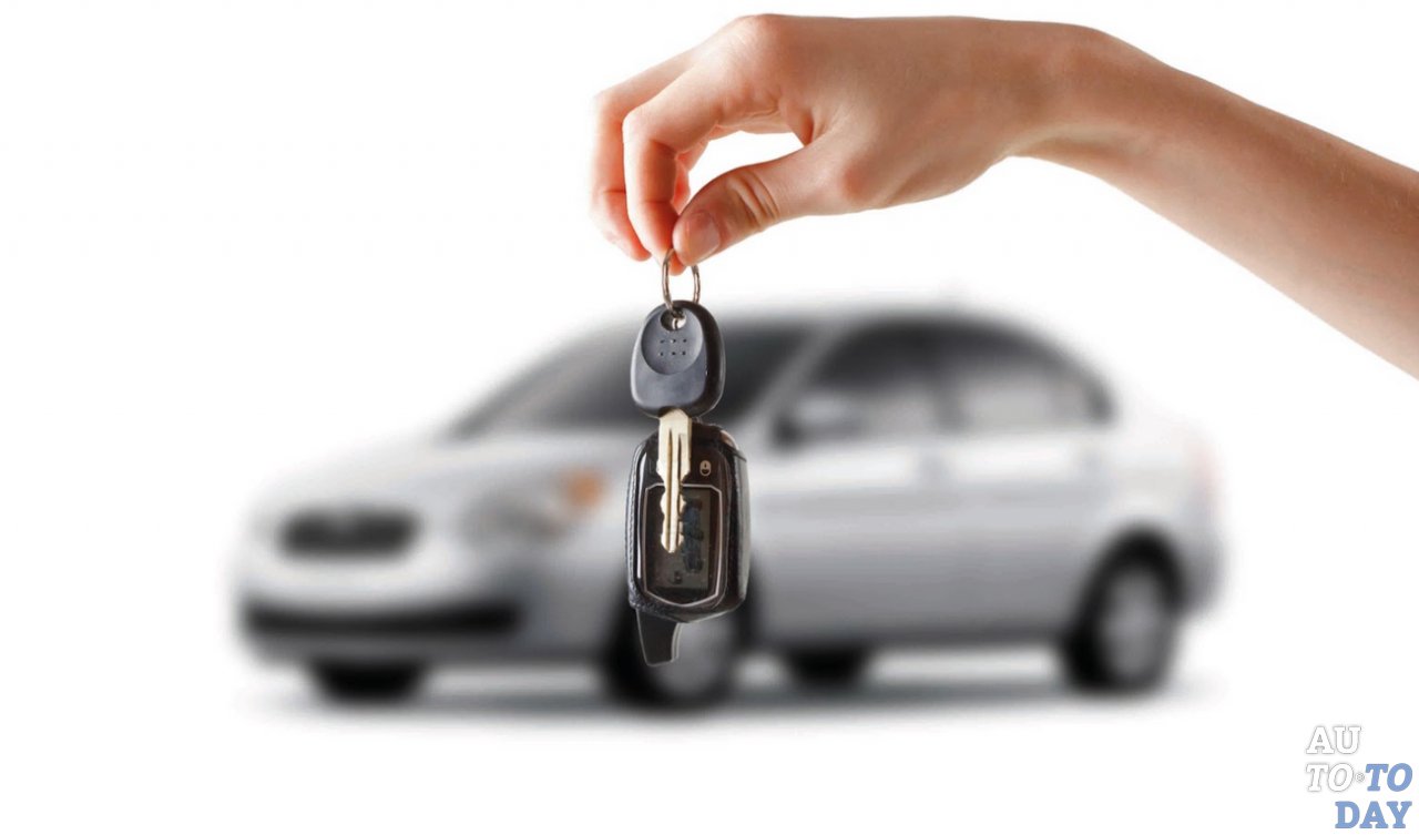 Покупка авто Покупка авто