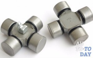 Крестовины Крестовины