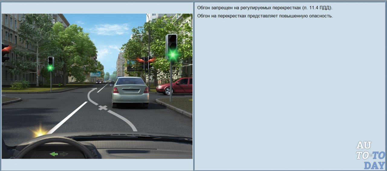 Обгон на регулируемом перекрёстке Обгон на регулируемом перекрёстке