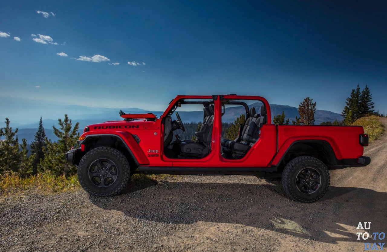 Ford работает над прямым соперником Jeep Gladiator