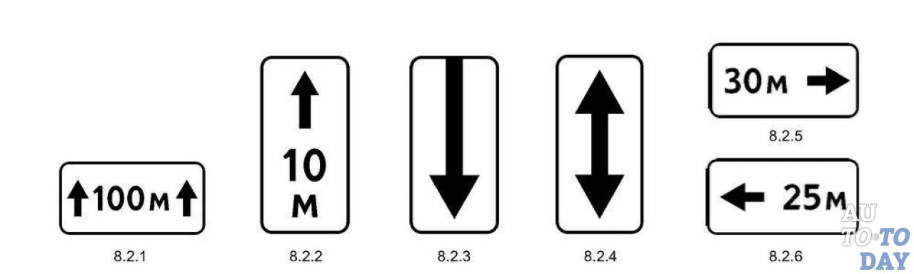 33 8 23 7 1. Табличка 8.2.1 зона действия стоянки. Знак дорожный 8.2.1. "зона действия" (500м, Тип а, 2 типоразмер). Табличка 8.2.2 зона действия. Табличка 8.2.3 ПДД.