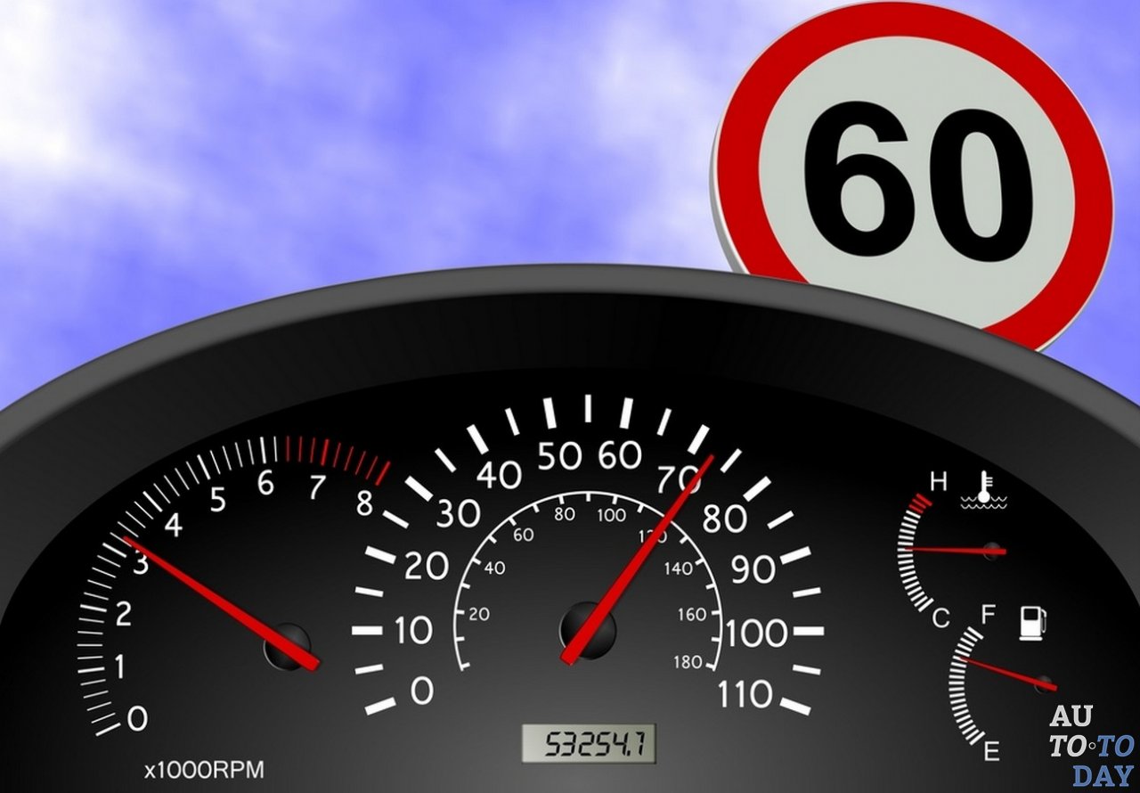 Превышение скорости Превышение скорости