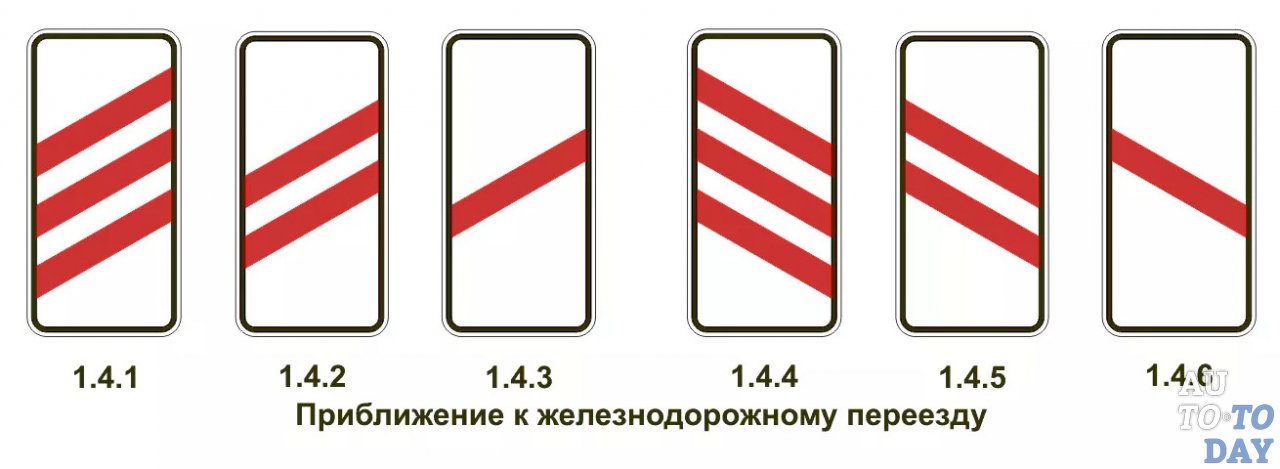 Приближение к железнодорожному переезду Приближение к железнодорожному переезду