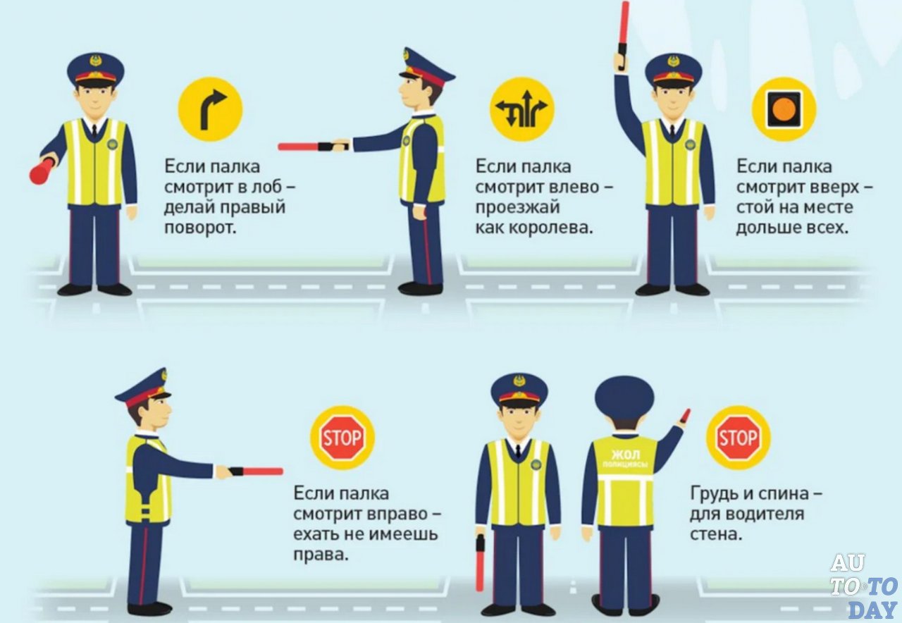 Жесты регулировщика